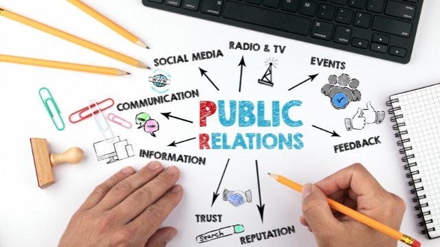 What is Public Relations?